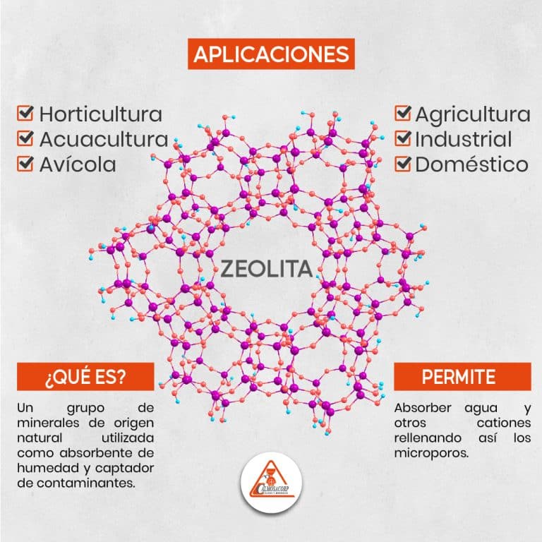 Zeolita En Guayaquil Y Sus Beneficios En Las Industrias